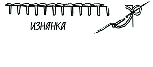 Шов обмёточный