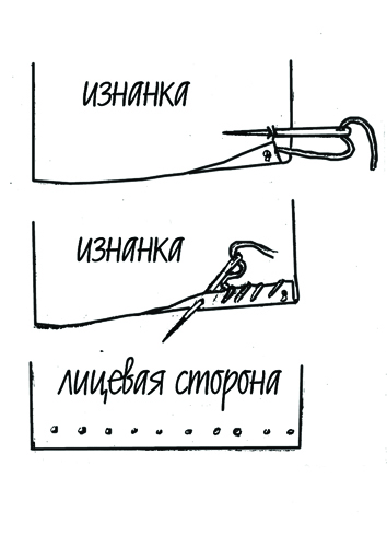 Потайной” шов