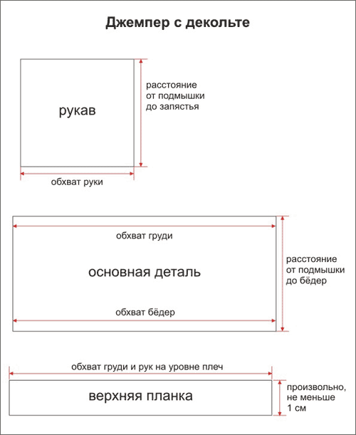 джемпер выкройка